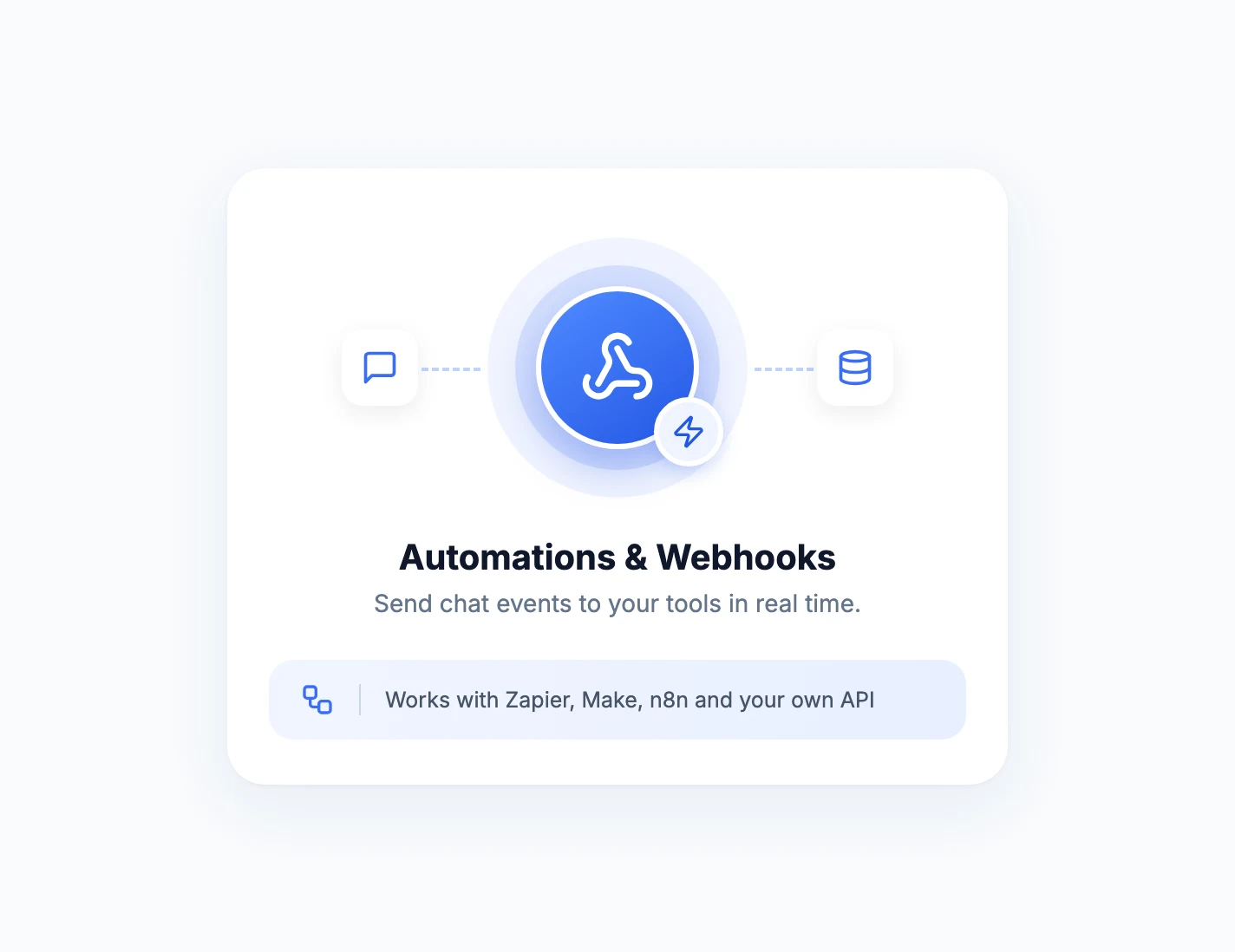 Illustratie van automatiseringen met een webhook-icoon dat verbonden is met andere tools